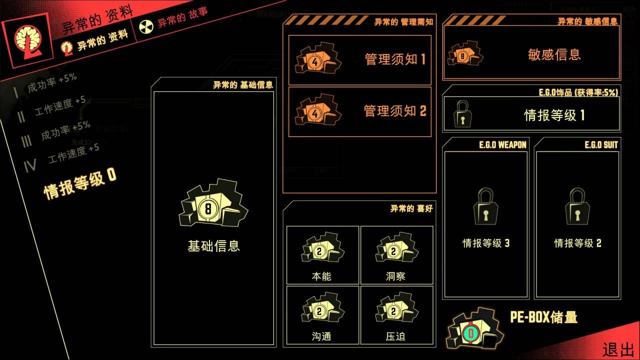 脑叶公司：怪物管理模拟 官方中文收藏版 v1.0.2.13f1 解压即玩