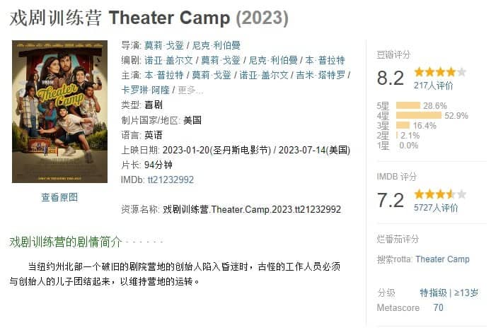 戏剧训练营 Theater Camp (2023) 喜剧