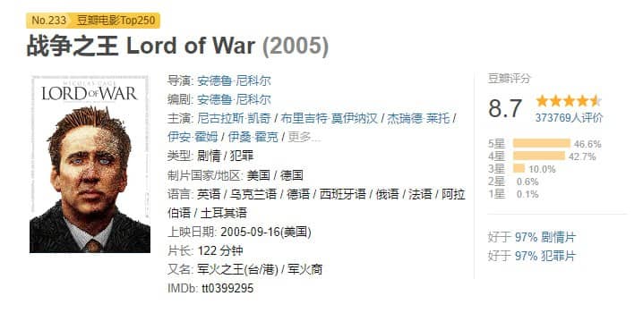 战争之王 Lord of War (2005) 4K HDR 国英音轨 内封特效 【豆瓣 Top250】【刮削】