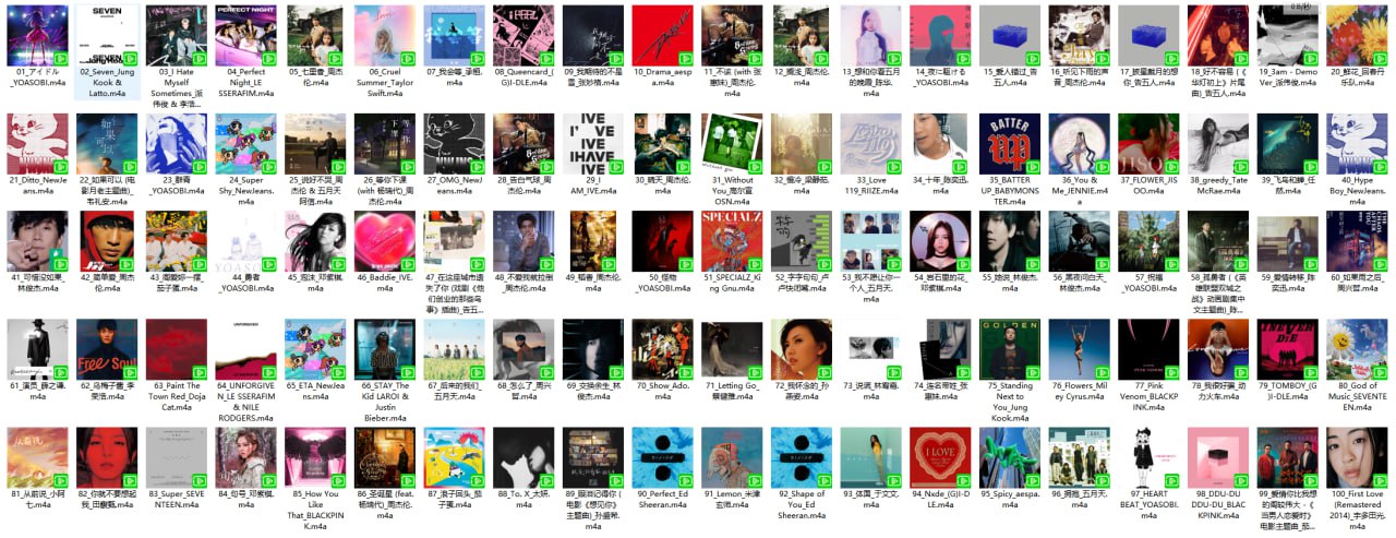 【AAC】Apple Music Top 100：台湾（2024-01-08）