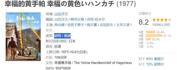 幸福的黄手帕 幸福の黄色いハンカチ (1977)