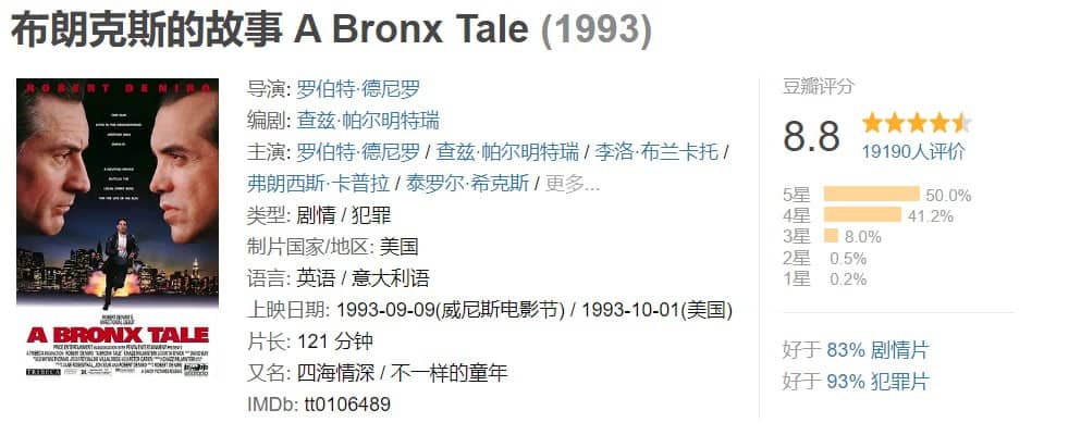 布朗克斯的故事 A Bronx Tale (1993)