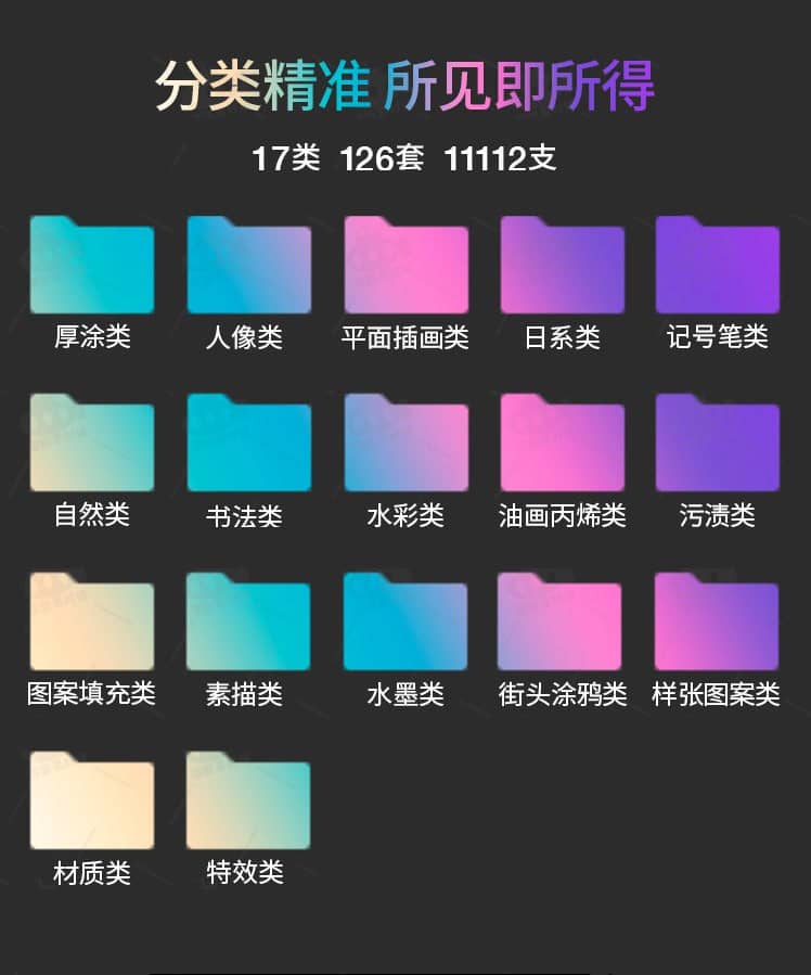 全中文笔刷，全网分类最精准，iPad手绘强推！