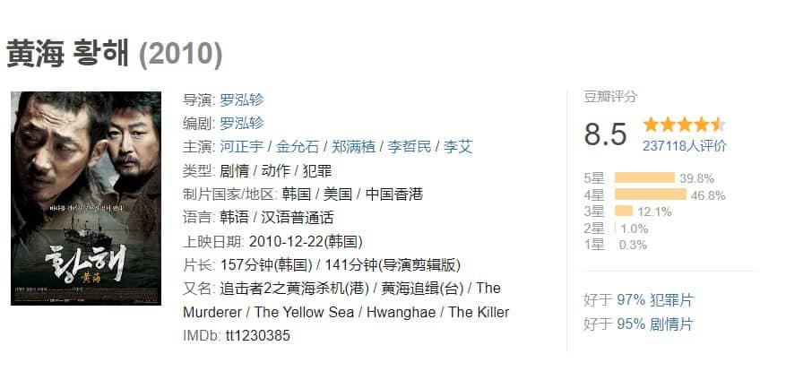 黄海（2010）1080P 未删减 导演剪辑版
