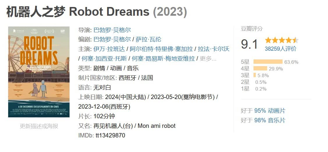 机器人之梦 Robot Dreams (2023)