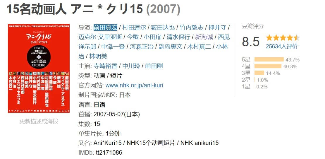 15名动画人 アニ＊クリ15 (2007).
