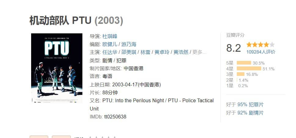 机动部队PTU 1-6合集 1080P 内嵌中字