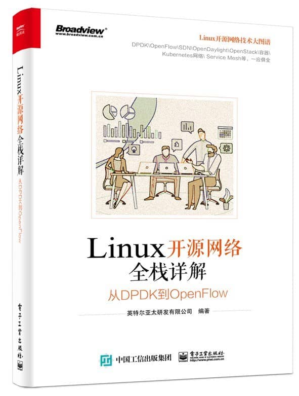 《Linux开源网络全栈详解：从DPDK到OpenFlow》高清电子书PDF 免费下载