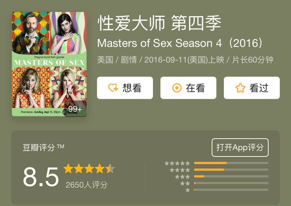 性爱大师 Masters of Sex S01~S04