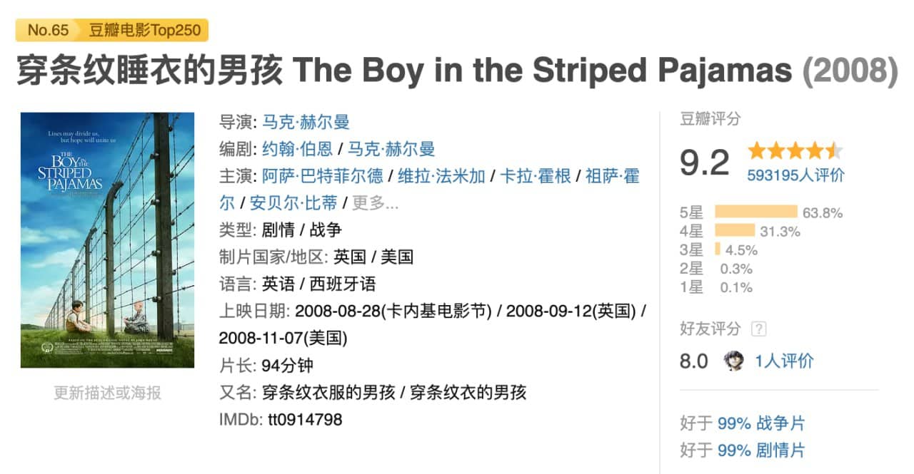 穿条纹睡衣的男孩.The Boy in the Striped Pajamas.2008.Bluray.1080p.中英双字