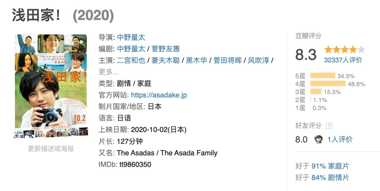 浅田家！The Asadas.2020.1080p.日语中字