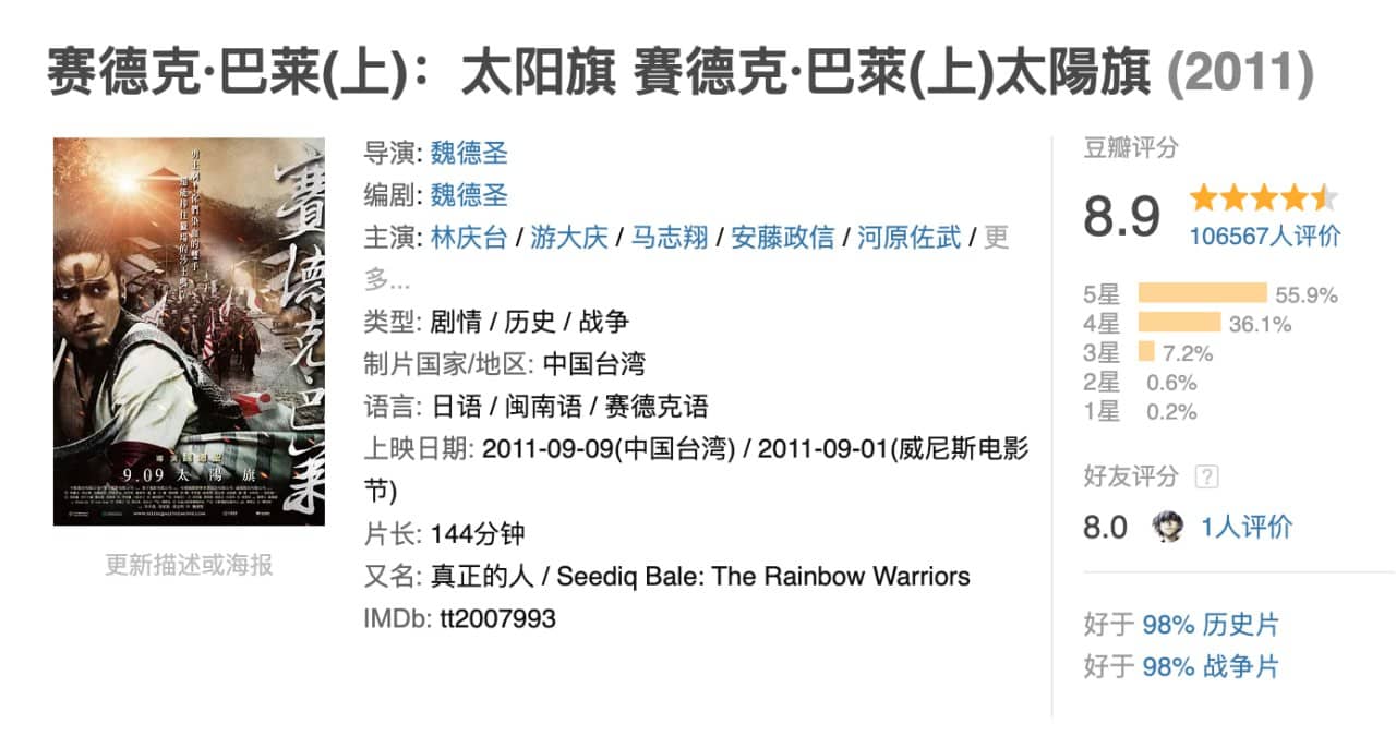 赛德克·巴莱(上)：太阳旗＋赛德克·巴莱(下)：彩虹桥.2011.BD1080P