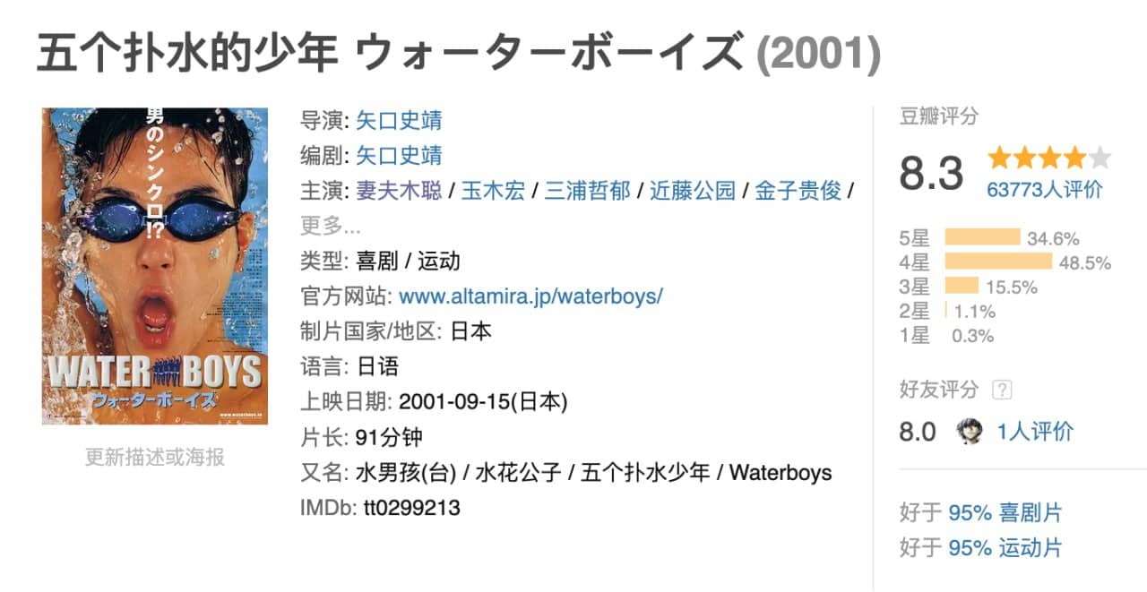 五个扑水的少年.2001.BD1080p.中文字幕