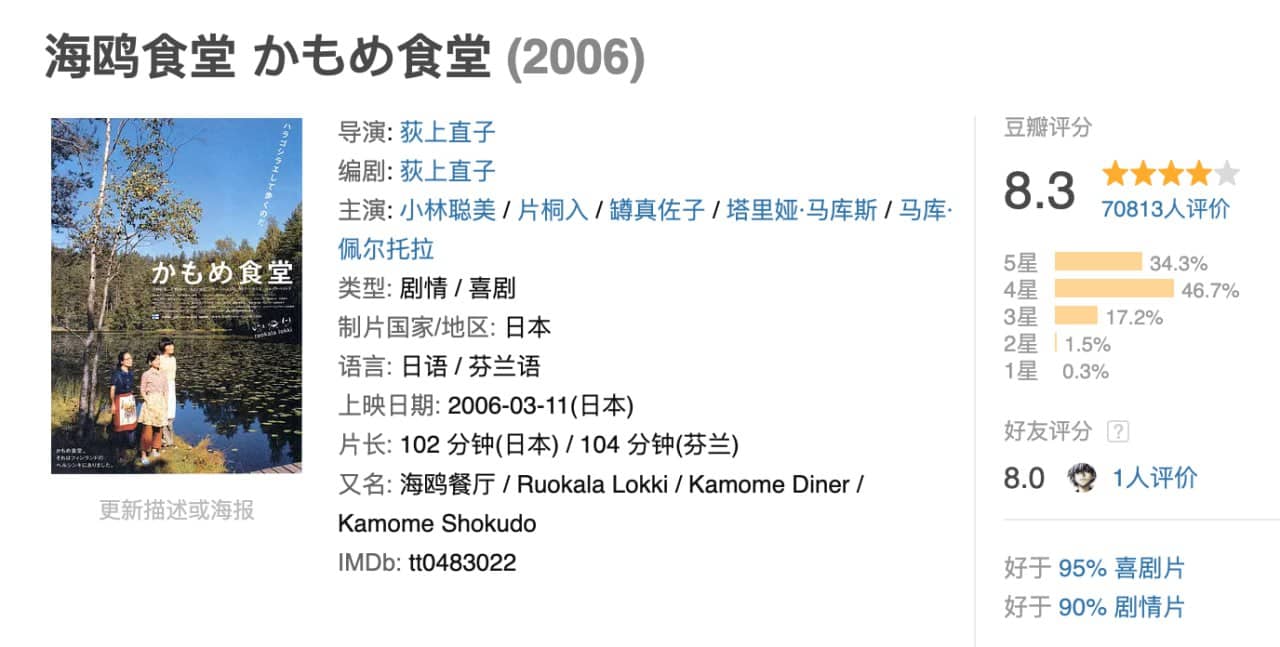 海鸥食堂 2006 日语中字