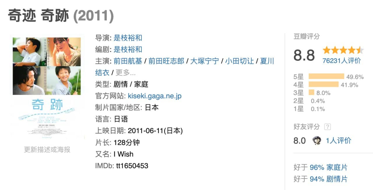 奇迹 奇跡 (2011) BluRay.720p.日语中字