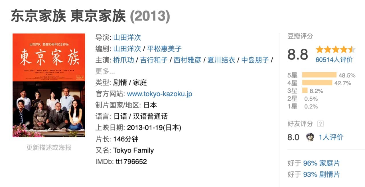 东京家族.2013.1080p.BluRay.日语中字