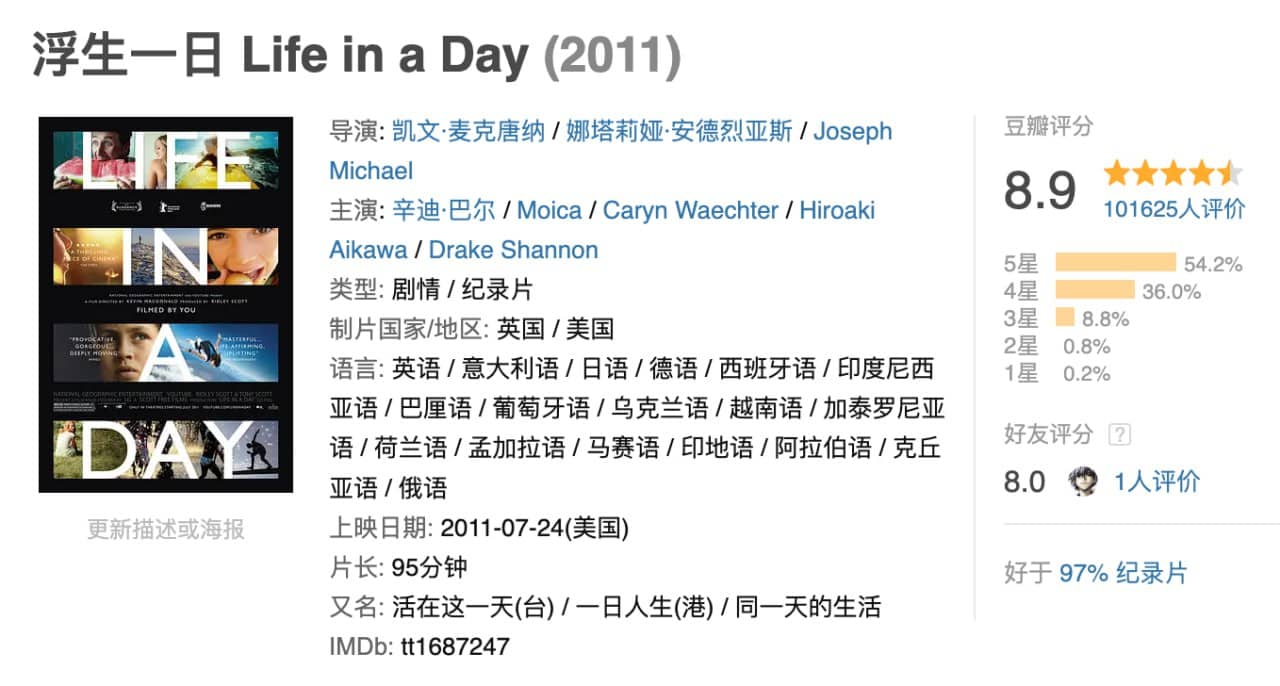 浮生一日 Life in a Day (2011) 中字【纪录片】