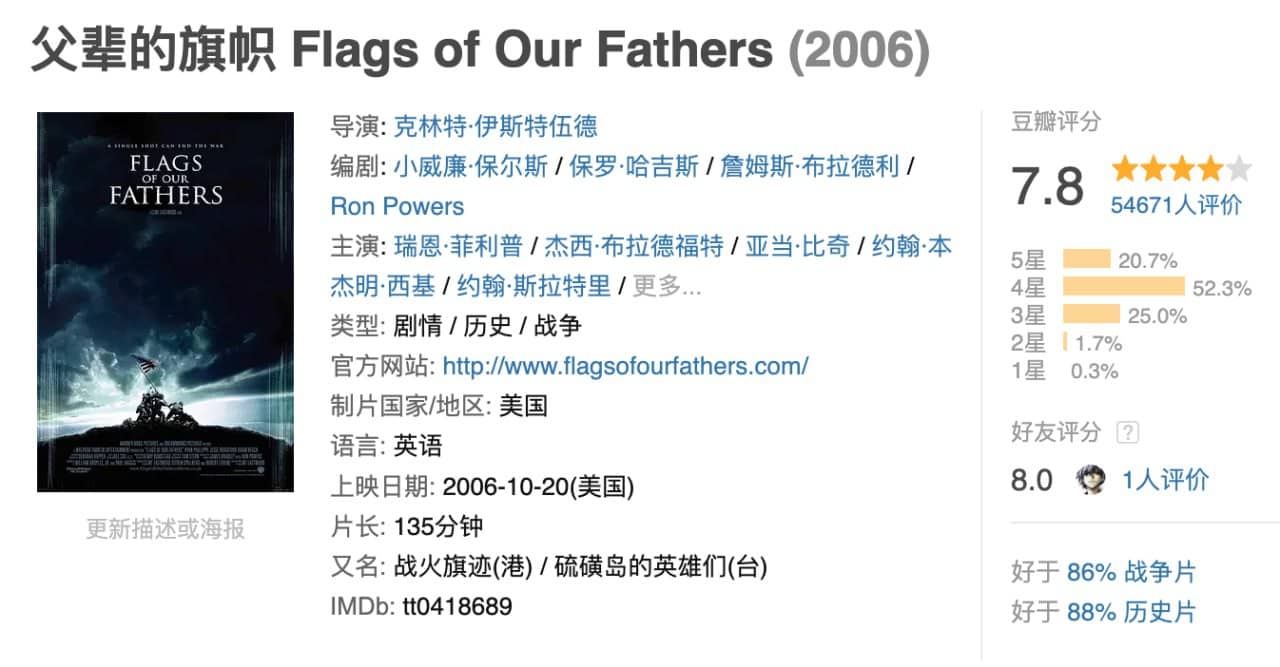 父辈的旗帜 Flags of Our Fathers (2006).1080p.国英双语.BD中英双字