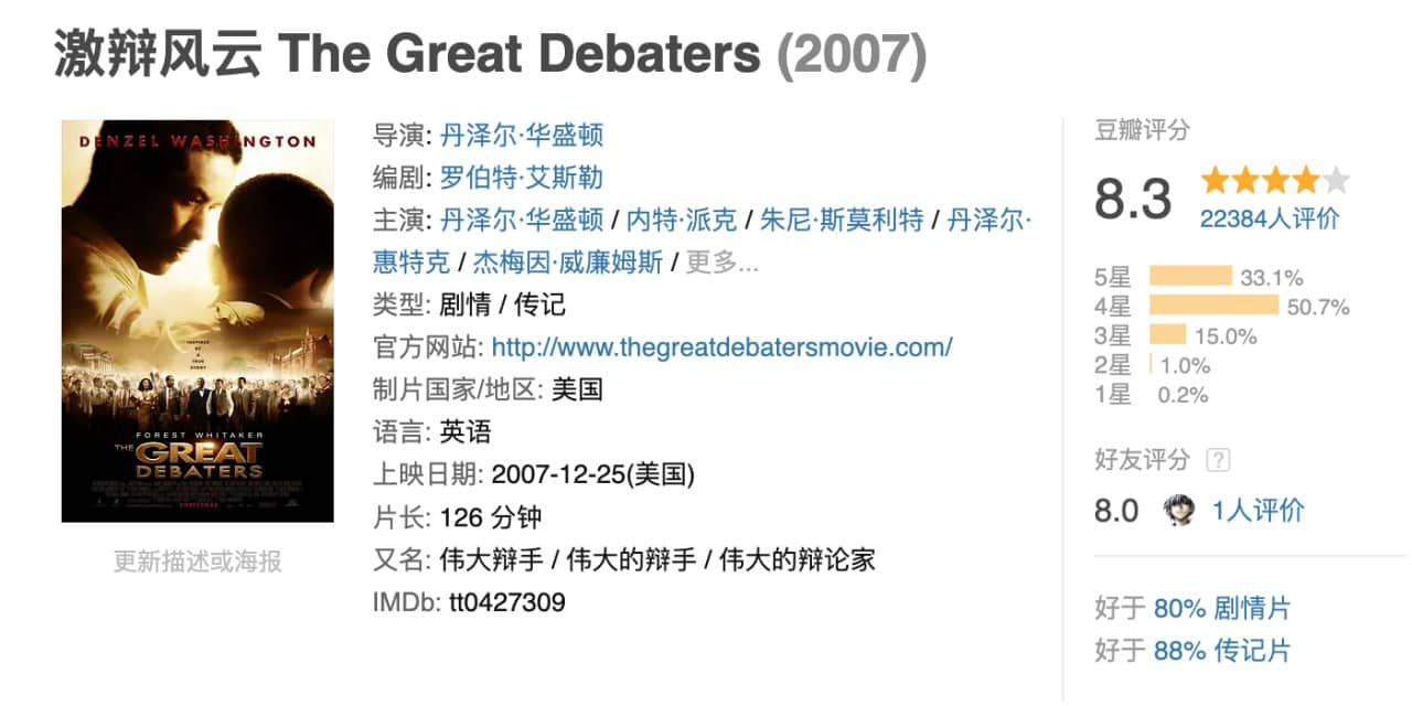 激辩风云.The Great Debaters.2007.1080p.英语中字