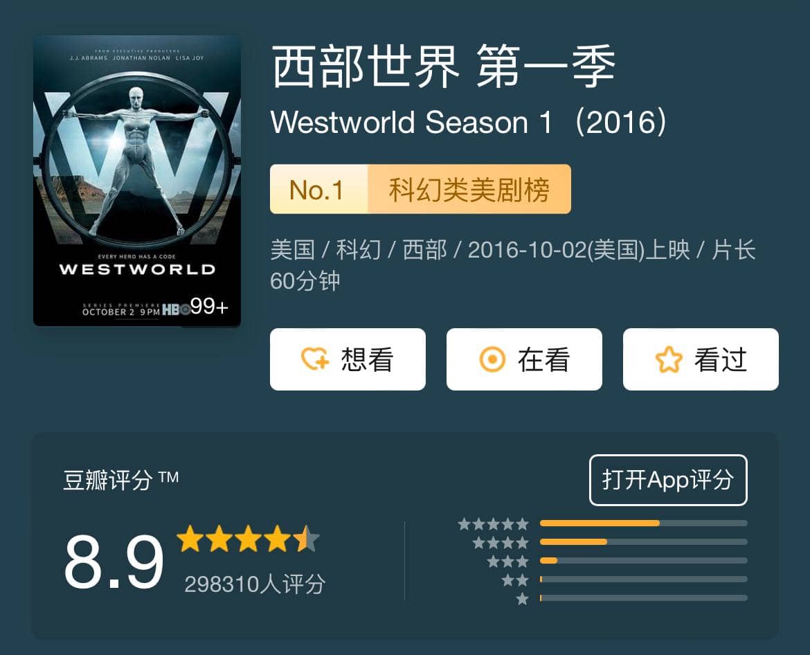 西部世界 Westworld S01~S04