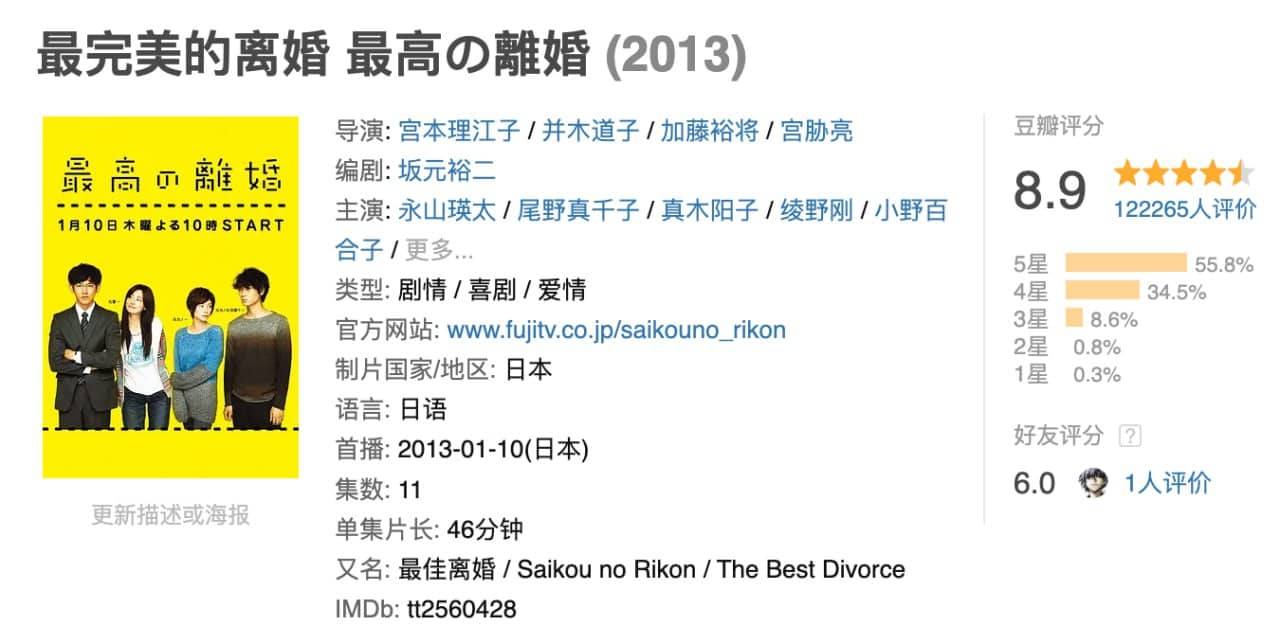 最完美的离婚 2013【全11集】＋最完美的离婚 2014特别篇 日语中字 1080P