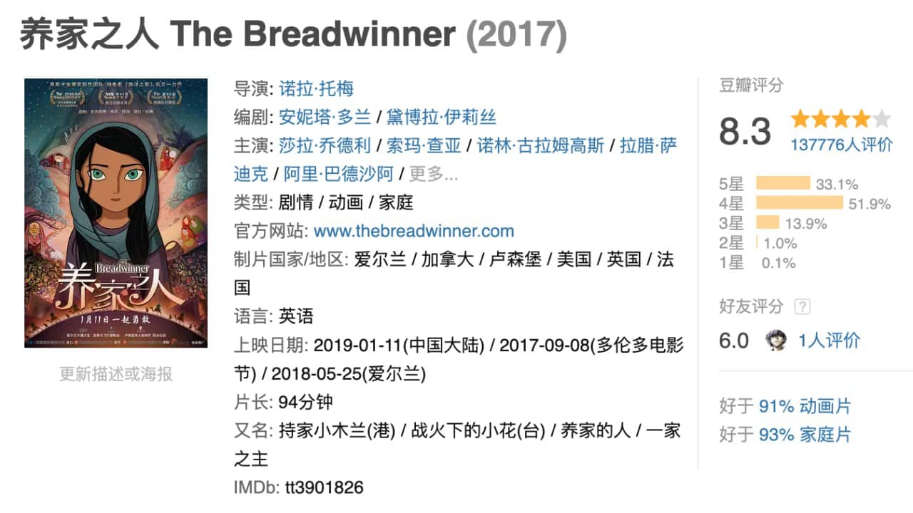养家之人.The.Breadwinner.2017.HD1080P.中英双字幕