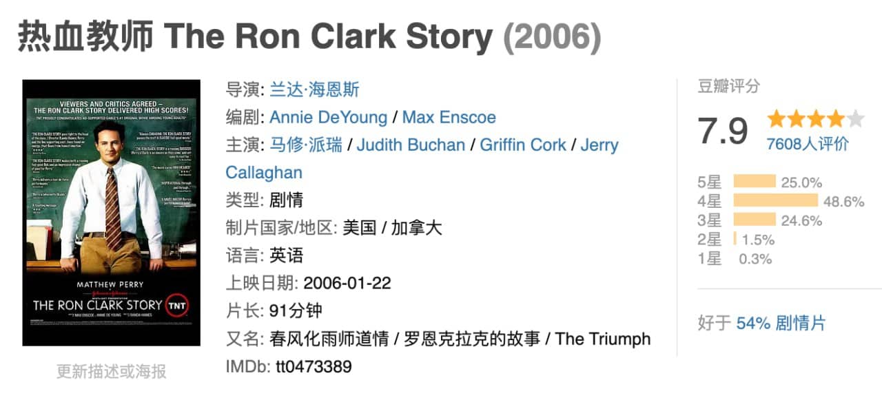 热血教师 The Ron Clark Story (2006).1080p.BD中英双字
