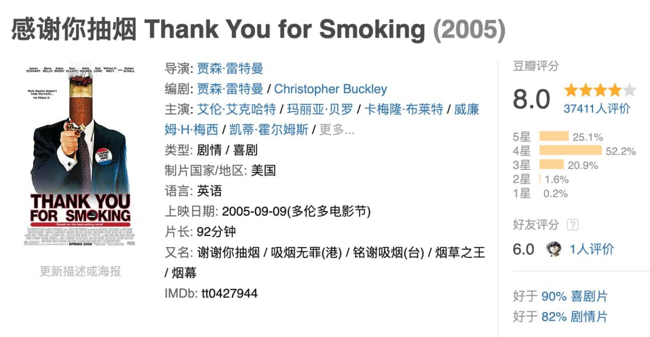 感谢你抽烟.2005.英语中字.HD1080P