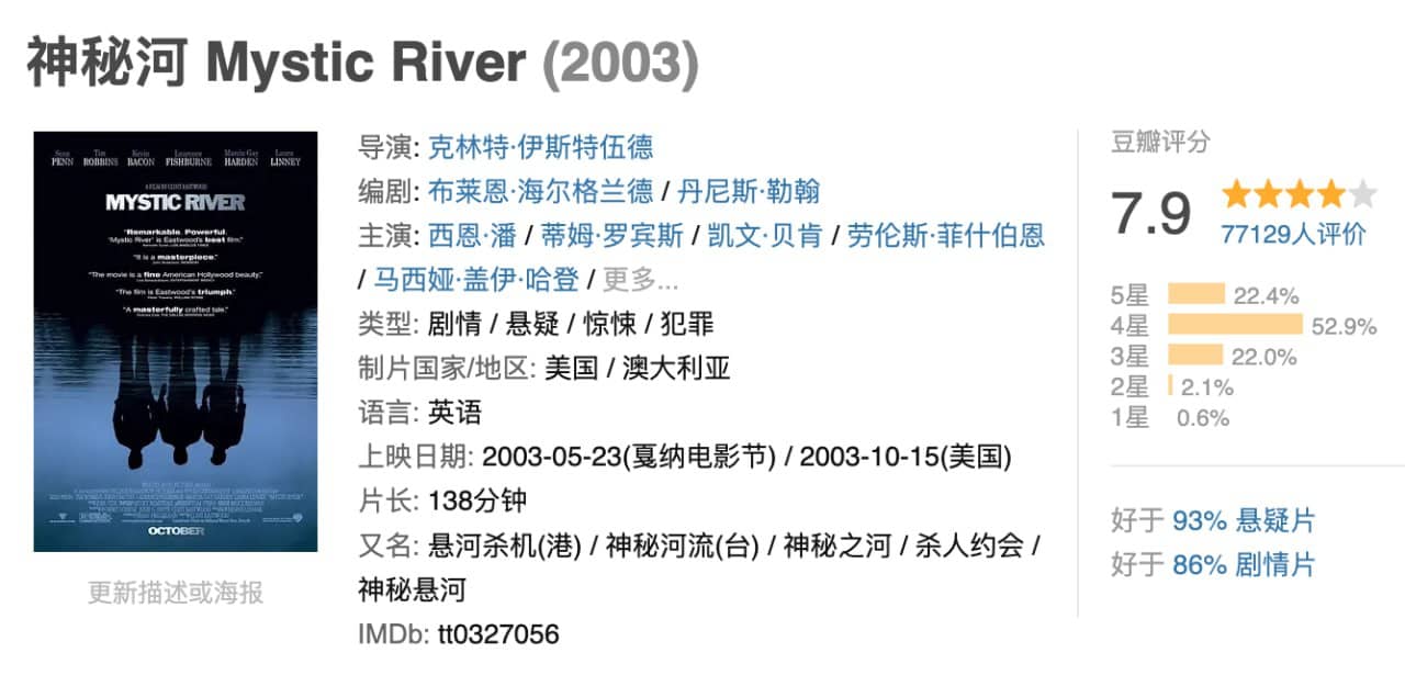 神秘河.2003.BD1080P.英语中字